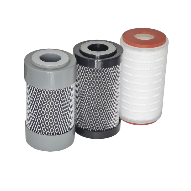 Replacement Filter 3 Pack, 5 Inch with 0.2 Micron Filtration