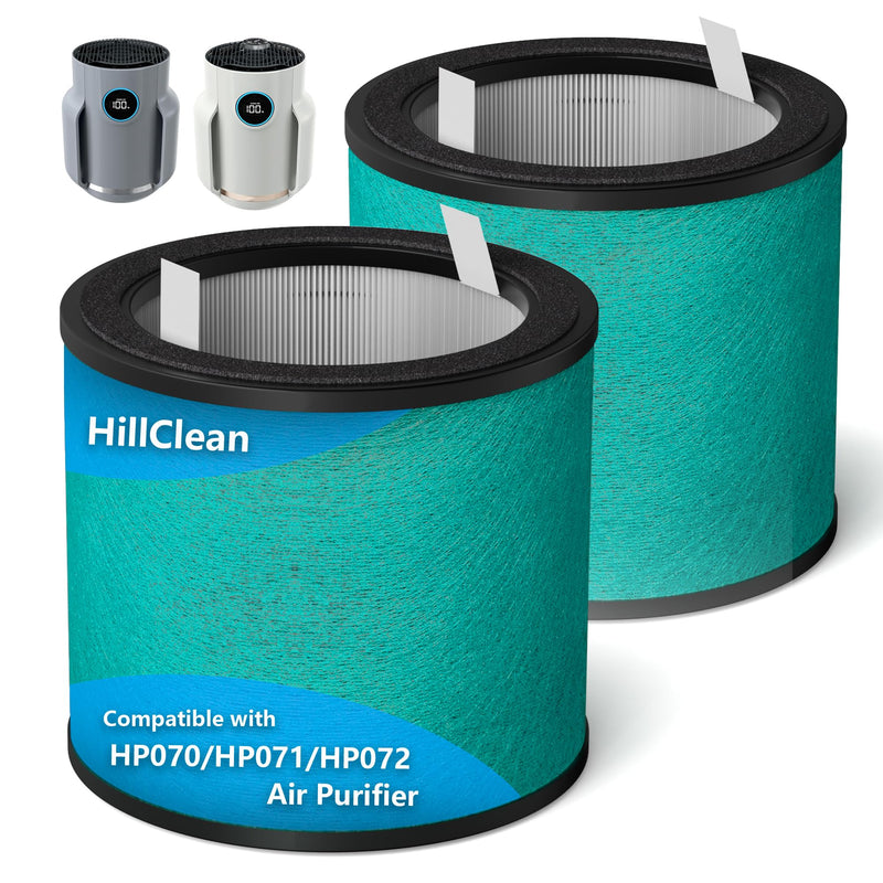 HP071BRN HP072 Replacement Filter for HP070/HP071BRN/HP072 Shark NeverChange Air Purifier,H13 HEPA-Exceeding with Activated Carbon NeverChange PetPro Filter, 2 Pack HP072-2Pack