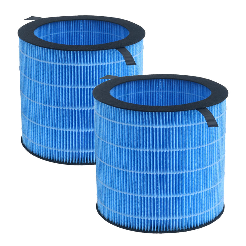 MIRO KILO PRO Wicking Filter Replacement Compatible with Afloia 2 Pack