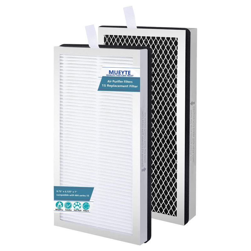 MA15 Replacement Filter Compatible with Medify MA-15 Air Purifier 2 pack