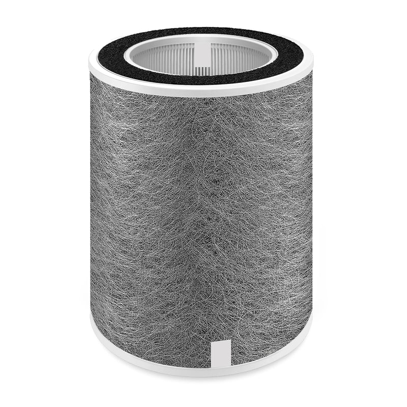 Replacement Filter for Shark Air Purifier MAX HP201, HP202, UA205