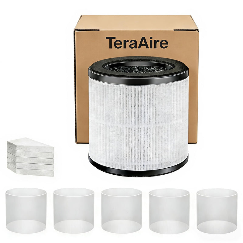 Replacement Filter for TeraAire APS1006-UL Air Purifier 1