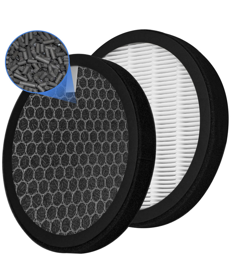 MB-032 Replacement Filter for TDBYWAE Air Purifier