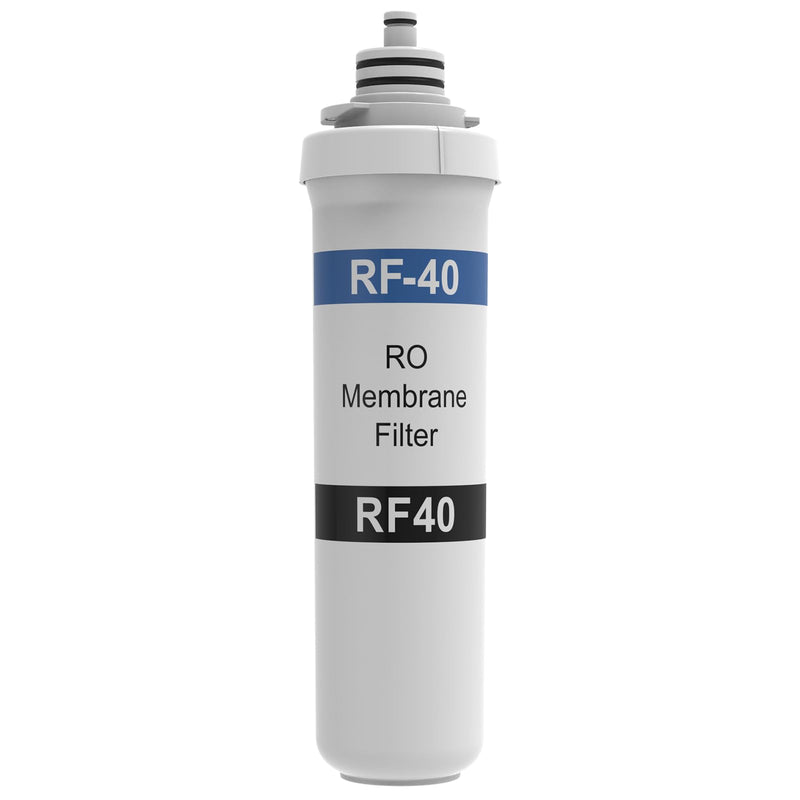 SAFWAT RO Membrane Replacement Filter – Compatible with Brondell Circle RC100