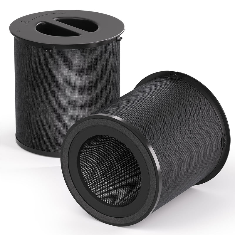 Leemone 130i Replacement Filter for PuroAir Air Purifier, 2 Pack