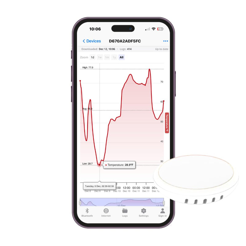Tempo Disc Temperature Sensor and Logger for iPhone & Android, Bluetooth Compatible, Remote Wireless Thermometer, Long Range, Large Memory, Unlimited Data Export, USA Developed and Supported