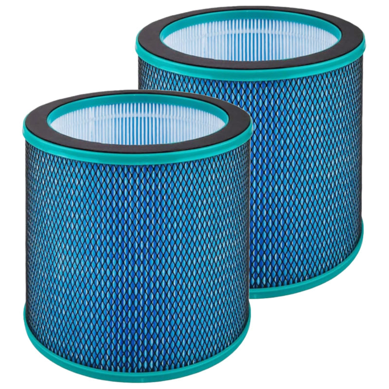 2 Pack H13 HEPA Replacement Filter for ULTTY R022 R22 SKJ-CR022D & MOONQUAKE Bladeless Tower Fan Air Purifier 2-in-1, Model SKJ-CR022D
