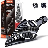 TeuntaRealX Step Drill Bit 4–32mm for Metal & Stainless Steel, High Speed Steel Spiral Cone Drill Bit, Titanium Coated Industrial Hole Cutter