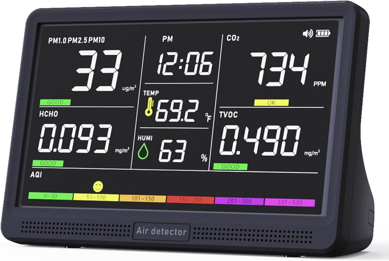 Professional Indoor Air Quality Monitor with 7X AQI Beep Alarms,16 in 1 Portable Real-Time Detector for PM2.5 | PM10 | CO2 | TVOC | HCHO | Temp | Hum for Home Cars Plants Pets (Dark Black)