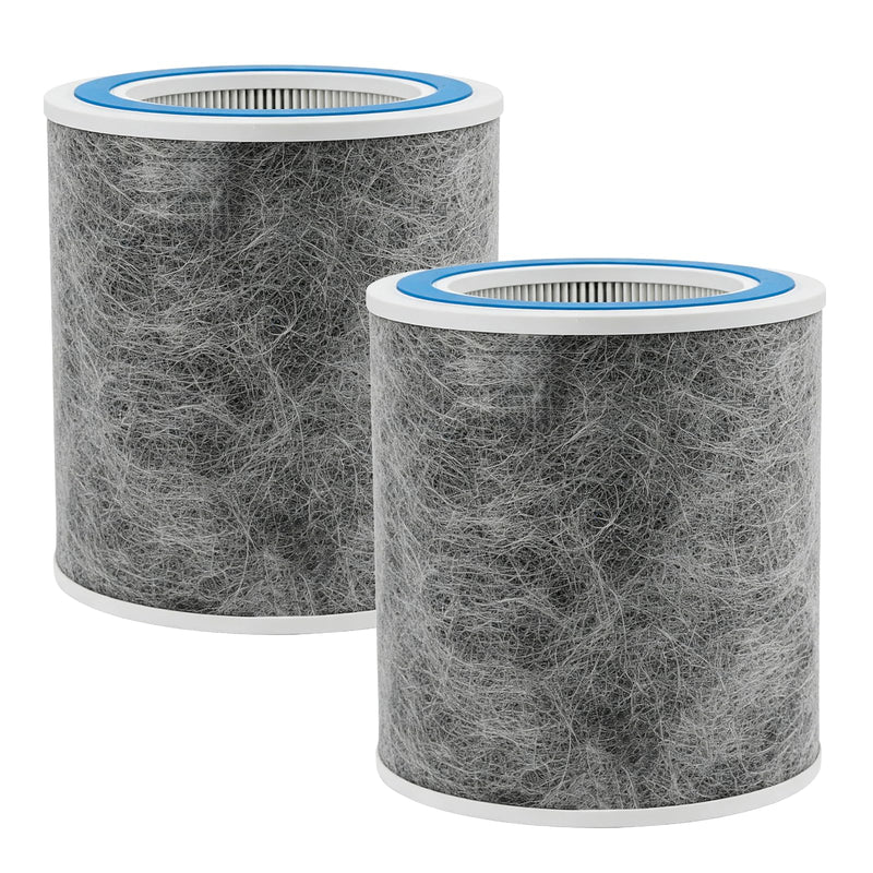2 Pack HP102 Replacement Filters Fit for Shark Air Purifier HP100, HP102 HP102,2 Pack
