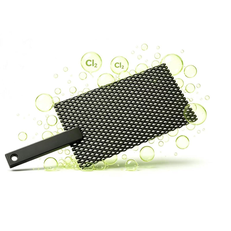 Ruthenium Iridium Coated Titanium Anode - Ru-Ir/Ti MMO Electrode - High Efficiency Chlorine Evolution Electrode for Swimming Pool Salt Chlorinator, Wastewater Treatment, Lab Research 3.93X1.97X0.04 IN Ru–Ir Titanium Anode