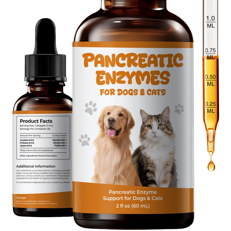 Pancreatic Enzymes for Dogs Drops - Pancreatin Digestive Enzyme Liquid for Pets with EPI, Supports Food Breakdown, Nutrient Use & Stool Consistency - 2 fl oz