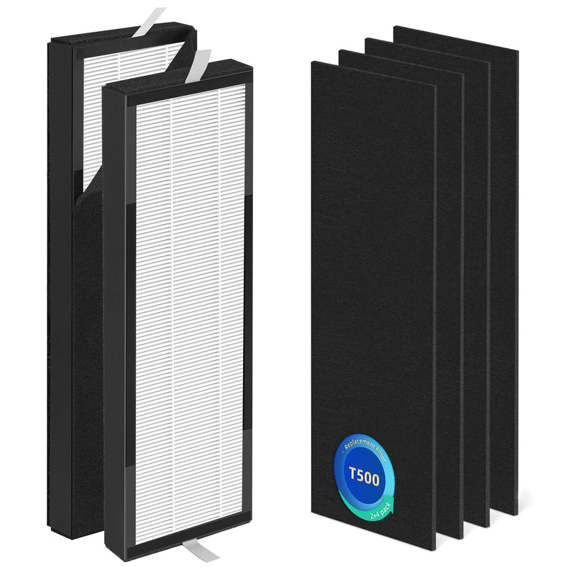 TF60 Replacement Filter for Alen T500 Air Purifier Models TF-60 TF-60-MP