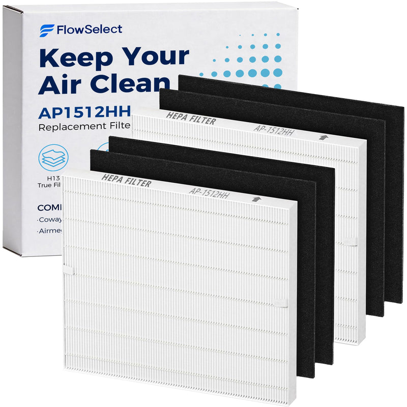 AP-1512HH Replacement Filter Compatible with Coway Airmega AP-1512HH & 200M AP1512HH-2+4PK