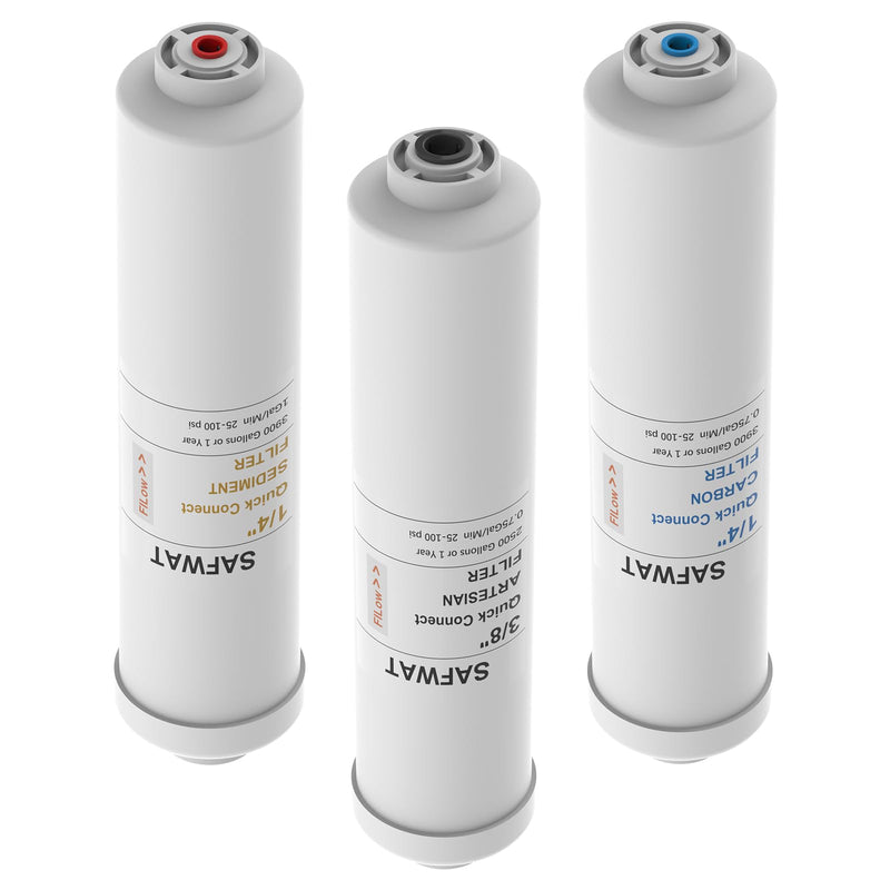 SAFWAT Water Filter Change Set Replacement for Home Master ISetTMA8