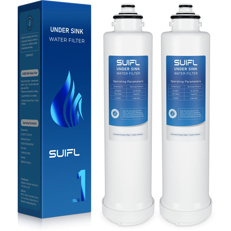 HQS-WF Under Sink Replacement Filter Cartridge, 2 Pack