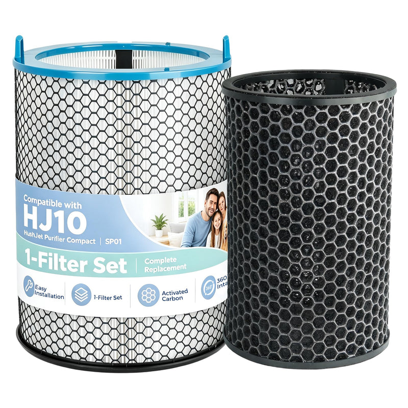 HJ10 Replacement Filter Set for Dyson HushJet SP01 Air Purifier