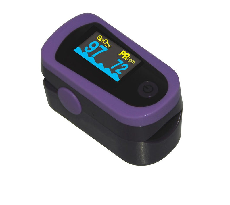 ChoiceMMed fingertip pulse oximeter, MD300C23, oximeter for quick measurement of heart rate and oxygen saturation (SpO2), simple and durable physiological monitoring device - NewNest Australia