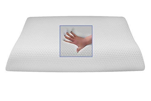 Supply24 Since 2004 Orthopedic Wave Gel / Gel Foam Pillow / Neck Pillow / Neck Support Pillow 80 X 40 Cm Memory Foam Sleeping Pillow Soft / Soft Pillow Wave Pillow - NewNest Australia