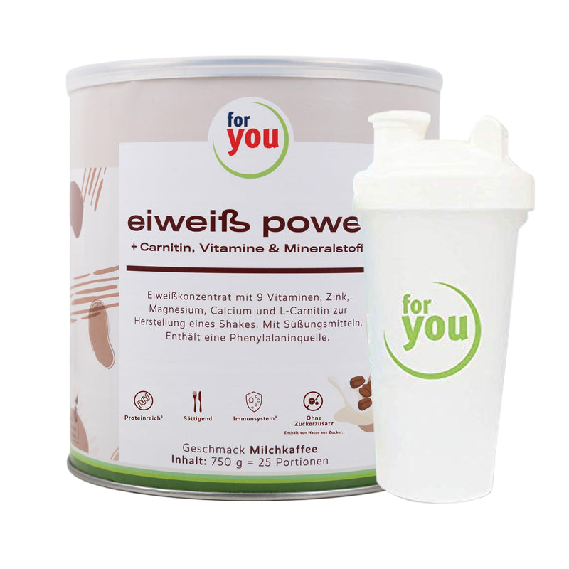 Power Protein According To Dr. Strunz With Free Shaker I Well-Soluble, Creamy Multi-Component Protein: Whey, Soy, Milk, Chicken Egg Protein + L-Carnitine Vitamins Minerals I Cs 156 (Latte Coffee) - NewNest Australia