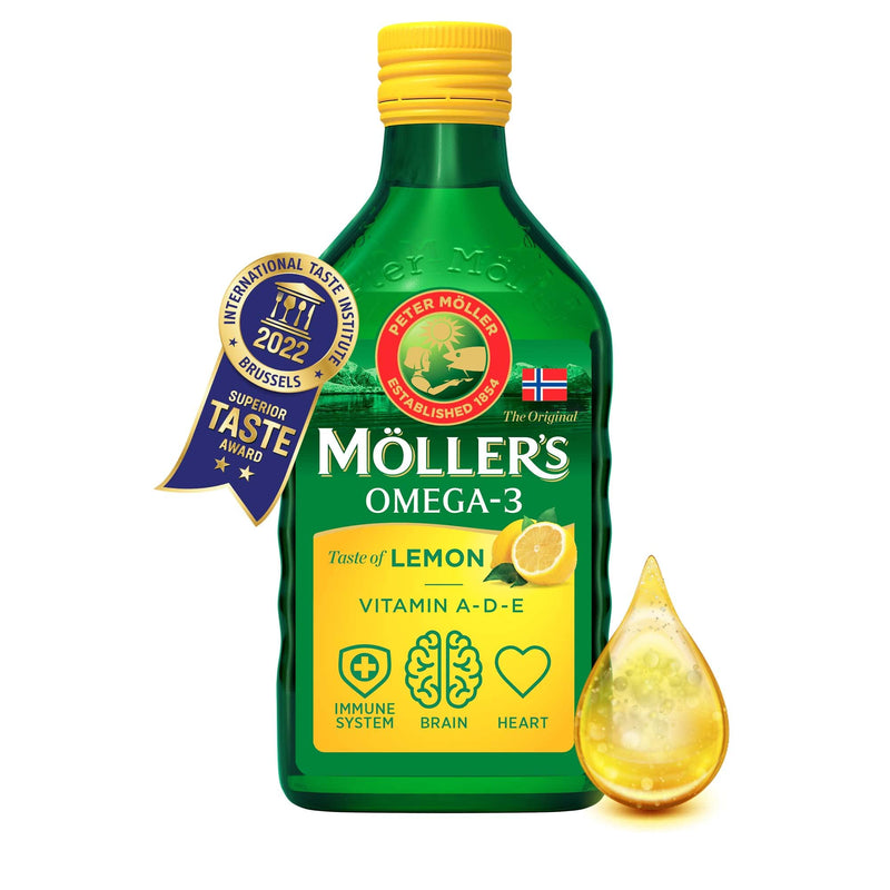 Mollers CLO - NewNest Australia
