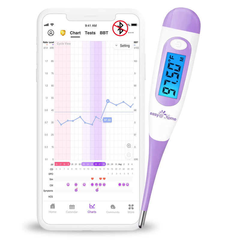 Basal thermometer fertility thermometer for cycle control and ovulation tracking with Premom APP, digital thermometer with blue backlight LCD display purple - NewNest Australia
