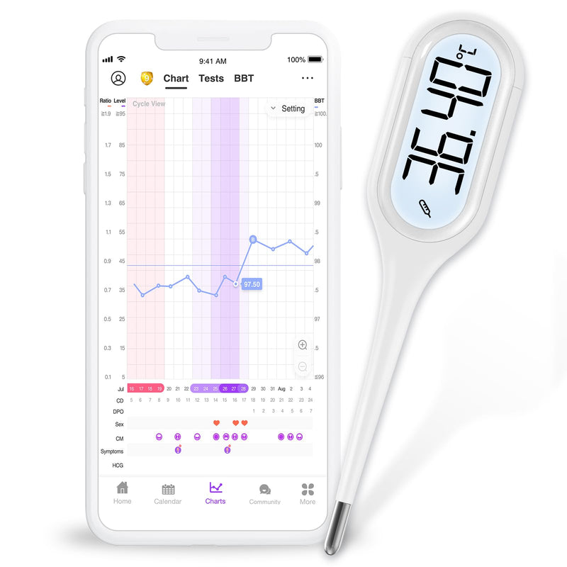 Easy@Home basal thermometer for cycle control: basal temperature thermometer fertility thermometer for fertility and ovulation tracking & fever detection with Premom APP - NewNest Australia