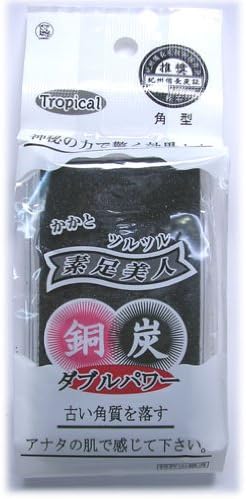 Charcoal Pumice Pretty Bare Copper with Square - NewNest Australia