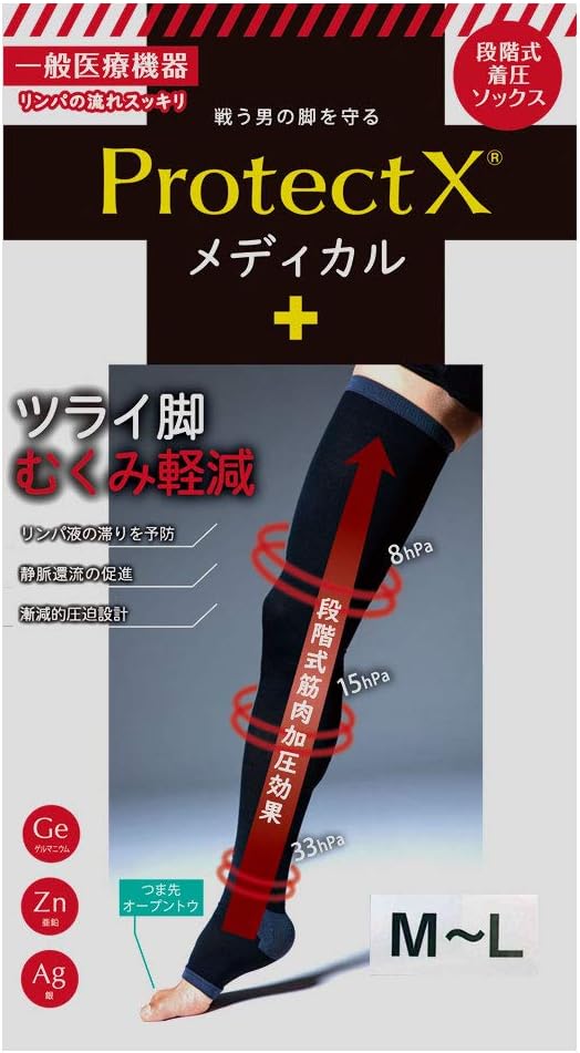 Medical Elastic Stockings, Compression Socks, Protect X Medical Open Toe - NewNest Australia