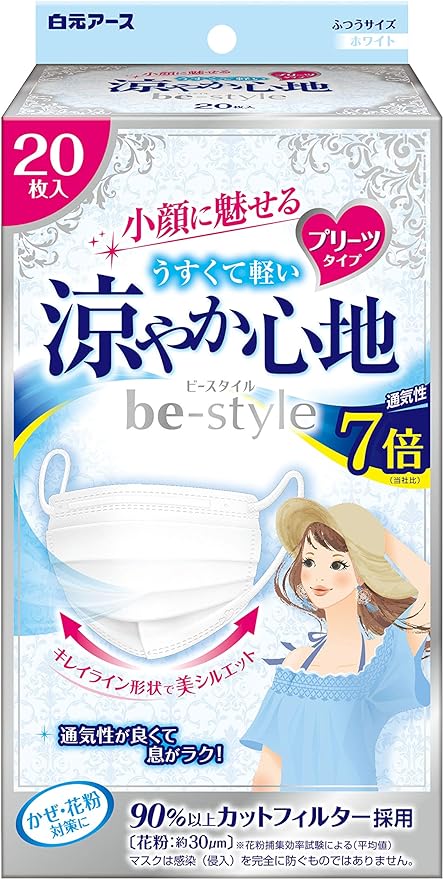 Besstyle Women's Mask, Pleated Type, Cool and Comfortable, 7x Breathability, Pack of 20, White - NewNest Australia
