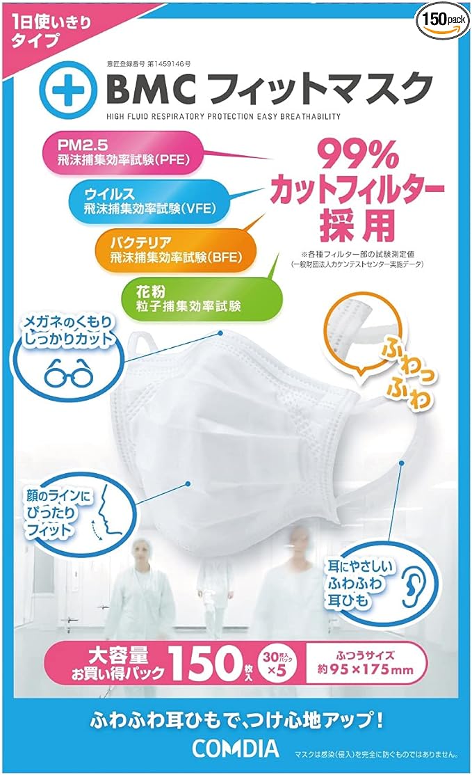 COMDIA Fit Mask, Regular Size, Pack of 150 - NewNest Australia