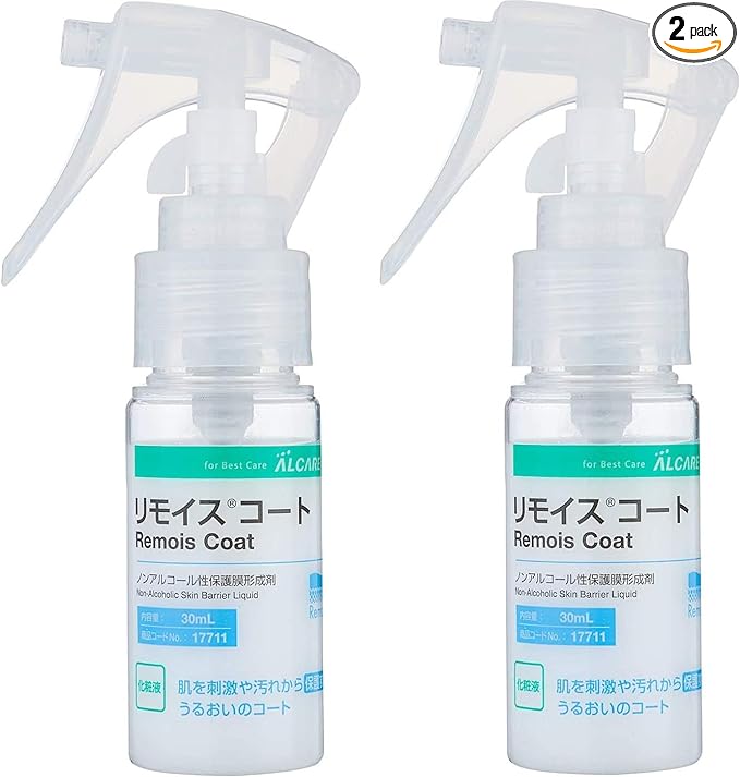 Alcare Remote Coat, Set of 2 - NewNest Australia