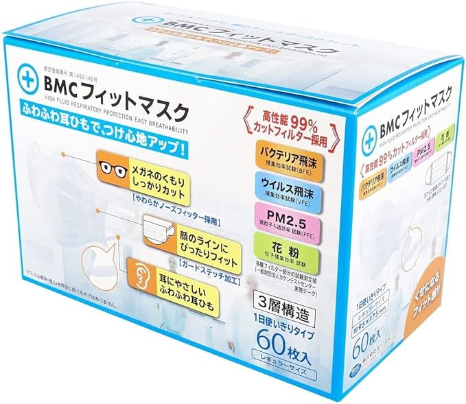 BMC Fit Masks One Day Use Regular Size, 60 Pieces - NewNest Australia