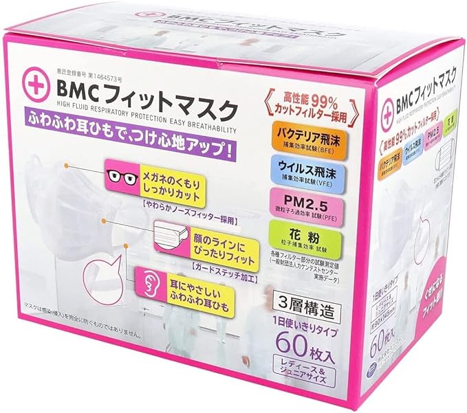 BMC Fit Mask for Women & Junior Size White 60 Pack - NewNest Australia