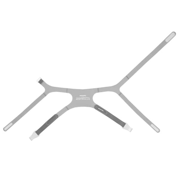 Amara View Headgear, Standard Size - NewNest Australia