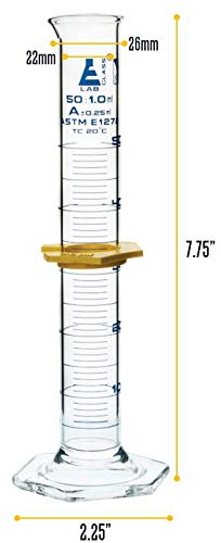 Measuring Cylinder, 50ml - ASTM, Class A Tolerance ±0.25ml - Protective Collar, Hexagonal Base - Blue Graduations - Borosilicate 3.3 Glass - Eisco Labs - NewNest Australia