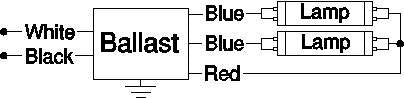 Robertson 3P20116 eBallast, Instant Start, NPF, 1 or 2 Lamp F32T8, 120Vac, 60 Hz, Model ISU232T8120 BA (Replaces Robertson 3P20003, Model ISU232T8120 /B) - NewNest Australia