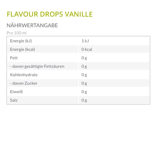 Borchers Flavor Drops - Raspberry, Strawberry, Vanilla - 3 x 30ml - 0 Calories - Sweetener Liquid - For Cooking and Baking - Drinks - NewNest Australia