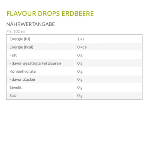 Borchers Flavor Drops - Raspberry, Strawberry, Vanilla - 3 x 30ml - 0 Calories - Sweetener Liquid - For Cooking and Baking - Drinks - NewNest Australia