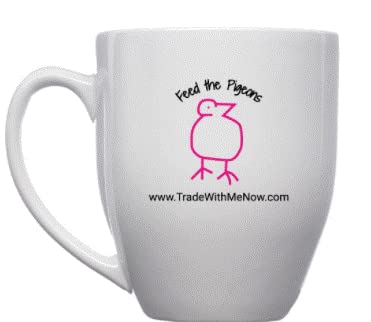 Trade the Chart mug - NewNest Australia