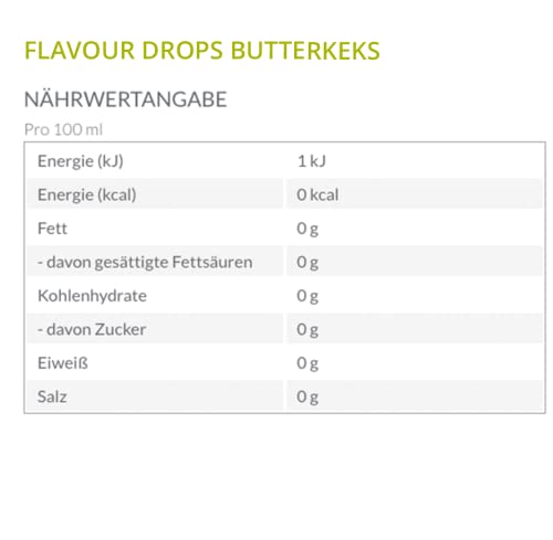 Borchers Flavor Drops, Sample Package, 1 X Cheesecake, Cookie Dough And Shortbread, 3 X 30 Ml, 0 Calories, Liquid Sweetener For Cooking And Baking, For Drinks - NewNest Australia