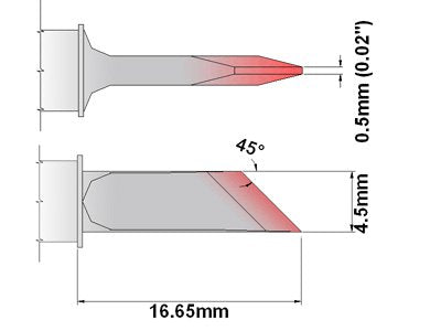 Thermaltronics S80DS045 Knife 4.50mm (0.177in) interchangeable for Metcal SSC-861A - NewNest Australia