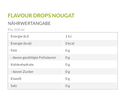 Borchers Flavor Drops Tasting Pack | 1 X White Chocolate, Caramel And Nougat | 3 X 30Ml | 0 Calories | Sweetener Liquid | For Cooking And Baking | For Drinks - NewNest Australia
