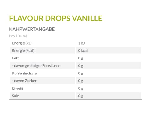 borchers Flavor Drops | vanilla | 0 calories | Sweetener liquid | For cooking and baking | 30ml - NewNest Australia