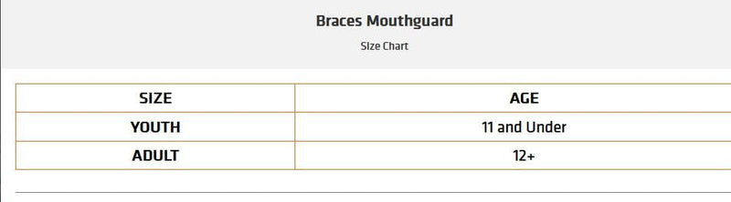 Shock Doctor mouth guard, orthodontic gum protection for braces wearers, for youth (-11), boxing, MMA, rugby, Muay Thai, hockey, basketball children -11 blue single - NewNest Australia