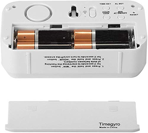 NewNest Australia - Timegyro Digital Alarm Clock Battery Operated with 1.2" Large Display for Bedroom, Heavy Sleepers(White) 