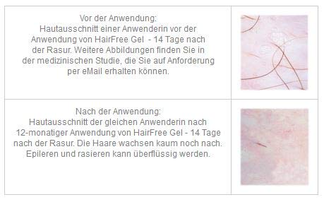 Veana HairAway GEL forte (200ml) hair removal long-lasting and natural - Made in Europe - NewNest Australia