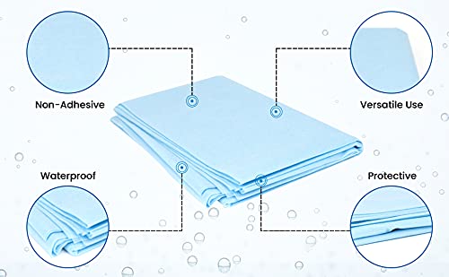 Primacare BD-3151 Sterile Burn Sheet for Burn Relief, First Aid Blanket for Instant Cooling relaxation from Minor Burns, Wet and Dry Dressing, 96" x 60" - NewNest Australia