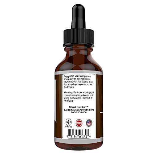 Nascent Iodine Supplement - an Iodine Solution for Increased Energy. Nascent Iodine Drops — an Immunity Booster. A Liquid Iodine Supplement with Great Absorption. - NewNest Australia