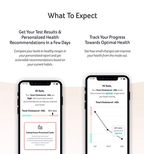 Choose Health 6-in-1 Health Test | Cholesterol & Lipids Test Kit | Avg Blood Sugar, a1c | Insulin Resistance, Pre Diabetes Testing Kit | Inflammation Test & More | not Avail in MA, NY, RI - NewNest Australia